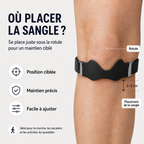 Genofit - Sangle Rotulienne Ciblée